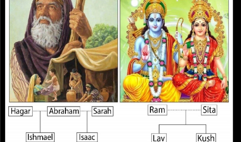 क्या अब्राहम और श्री राम एक ही व्यक्ति थे?